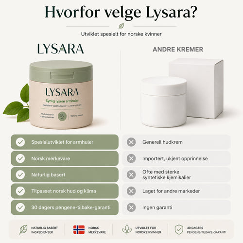 Lysara Armhulekrem